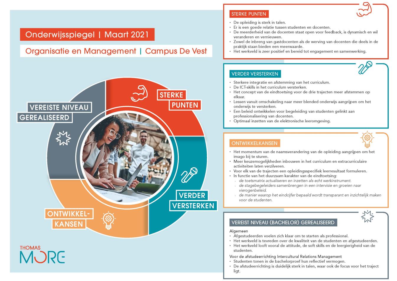 infographic onderwijsspiegel OM Mechelen